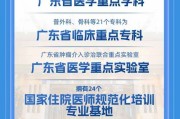 广州市花都区人民医院2025年招聘4名博士后公告