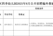 2025年8月广东广州市天河区四季幼儿园编外教辅人员招聘2人公告
