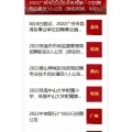 中国共产主义青年团广州市白云区委员会2025年6月招聘1名政府雇员公告（第一次）
