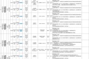 广州市从化区卫生健康局所属事业单位2025年公开招聘42名事业编制工作人员公告