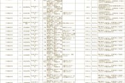 广州市增城区荔城街第二中学2025年6月招聘编外聘用制教师公告