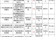 2025广东广州市天河区面向社区党组织书记定向招聘事业单位工作人员2人公告