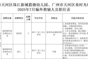2025年7月广东广州市天河区广州市人民政府机关幼儿园招聘编外聘用制专任教师拟聘用人员公示
