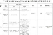 2025年7月广东广州市天河区珠村小学招聘编外聘用制专任教师拟聘用人员公示