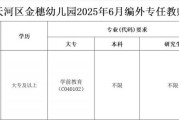 2025年7月广东广州市天河区四季幼儿园招聘编外聘用制专任教师拟聘用人员公示
