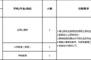 广东外语外贸大学南国商学院2025年马克思主义学院教师招聘启事（急招）