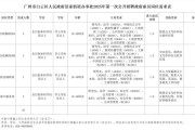 2025广州市海珠区凤阳街道第三批招聘雇员8人公告