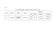 2025年广东省考试录用公务员广州市天河区职位拟录用人员公示（第四批）
