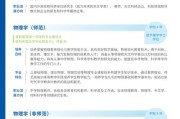 广州大学物理与材料科学学院天文学科团队2025年招聘博士后启事