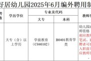 2025年7月广东广州市天河区清荷幼儿园编外教辅人员招聘2人公告