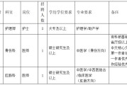 广州中医药大学第一附属医院白云医院2025年招聘公告（第五批）