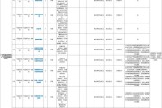 2025广东广州市事业单位第一次统一招聘人才广州市住房政策研究中心拟聘用人员公示