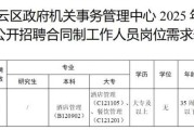 2025年广州市白云区人民政府均禾街道办事处第一次招聘合同制聘员