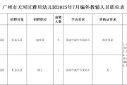 2025年7月广东广州市天河区盈溪幼儿园招聘编外聘用制专任教师1人公告