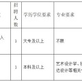 广州中医药大学第一附属医院白云医院2025年招聘公告（第四批）