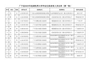 2025广东考试录用公务员广州市水务局拟录用公示