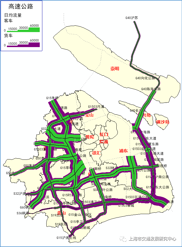 图2.5 2021年上海市收费高速公路网客货流量分布