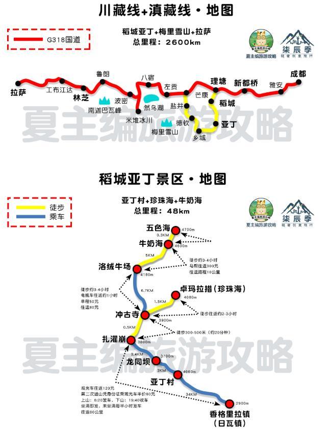 2022川藏线自驾游攻略(最新版) 2022川藏线自驾游攻略(最新版)
