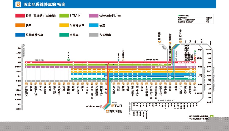 东京自由行旅游东京交通系统与电车路线整理全攻略