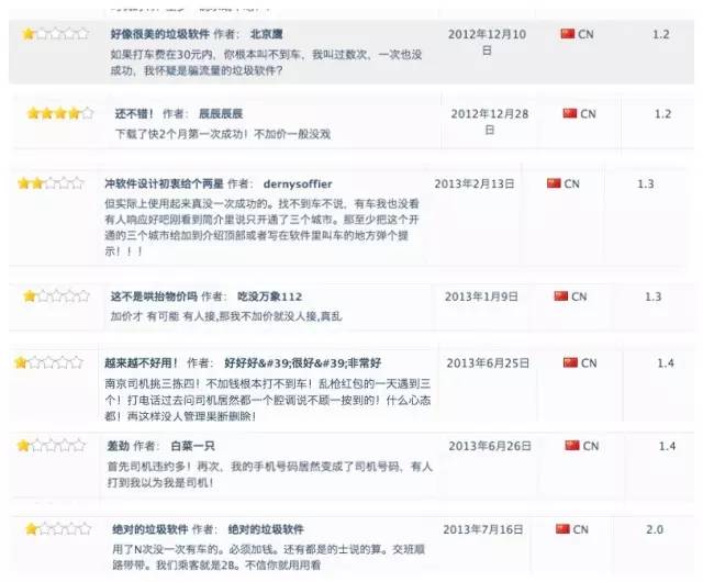 用户评论 用户评论