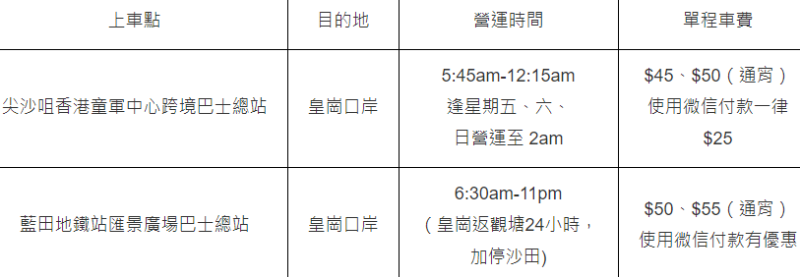 24小时快线 24小时快线