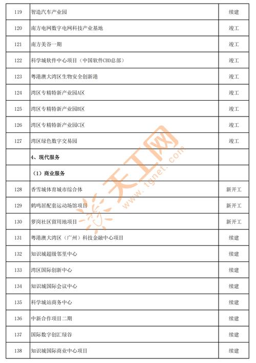 2025广东广州开发区黄埔区调任科级领导职务公务员笔试成绩及资格复审公告