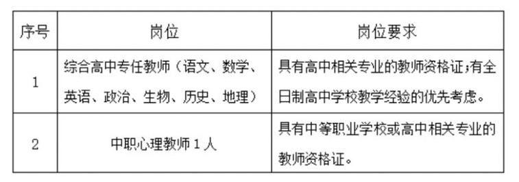 2025广东广州市番禺区教育局招聘事业编制教师拟聘人员公示（第一批）