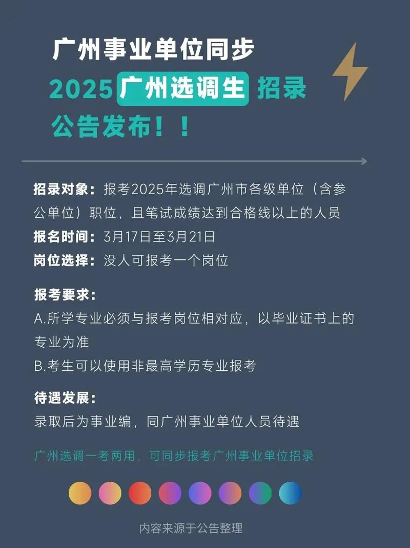 2025广东广州市规划和自然资源局直属事业单位城市更新土地整备中心第一次统一招聘拟聘人员名单公示