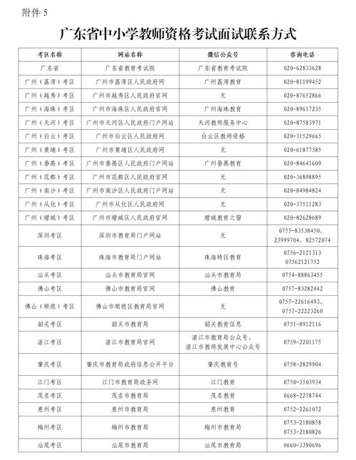 2025广东广州市天河区棠下小学招聘编外聘用制专任教师基本能力测试成绩及试教公告