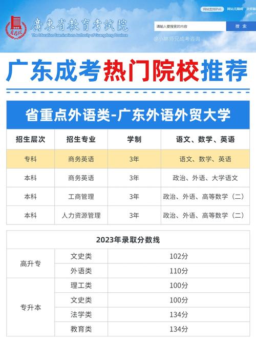 广东外语外贸大学中国语言文化学院2025年6月公开招聘1名非事业编制工作人员的启事
