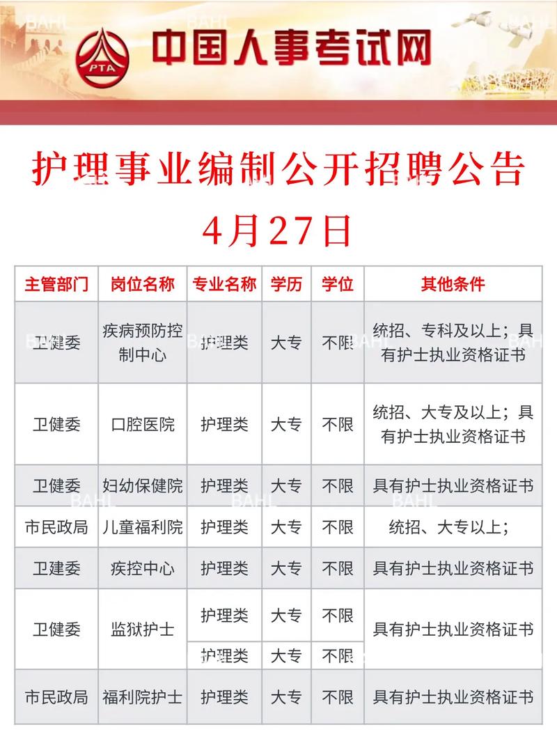 2025广东广州市从化区卫生健康局所属事业单位招聘事业编制工作人员42公告