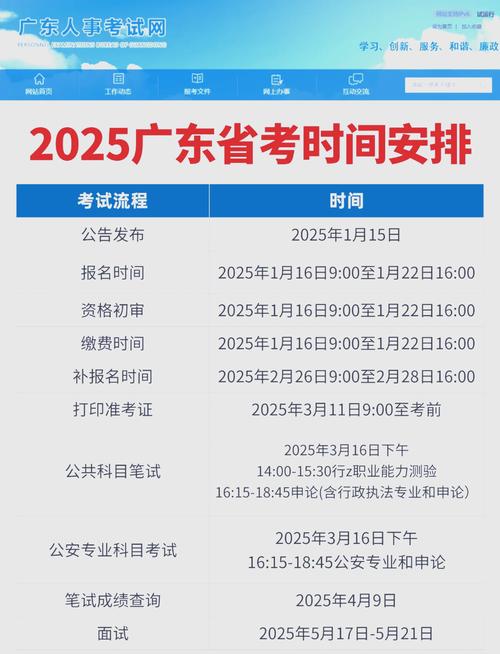 2025广东广州市花都区交通运输局招聘参加笔试人员及打印准考证时间公布