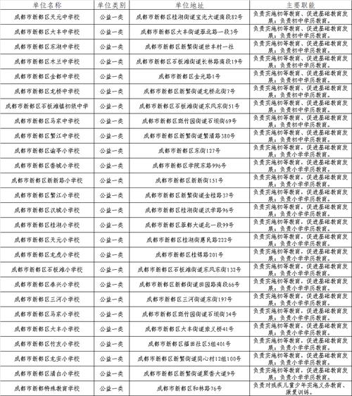2025广东广州市天河第一小学诚聘语文教师1人公告