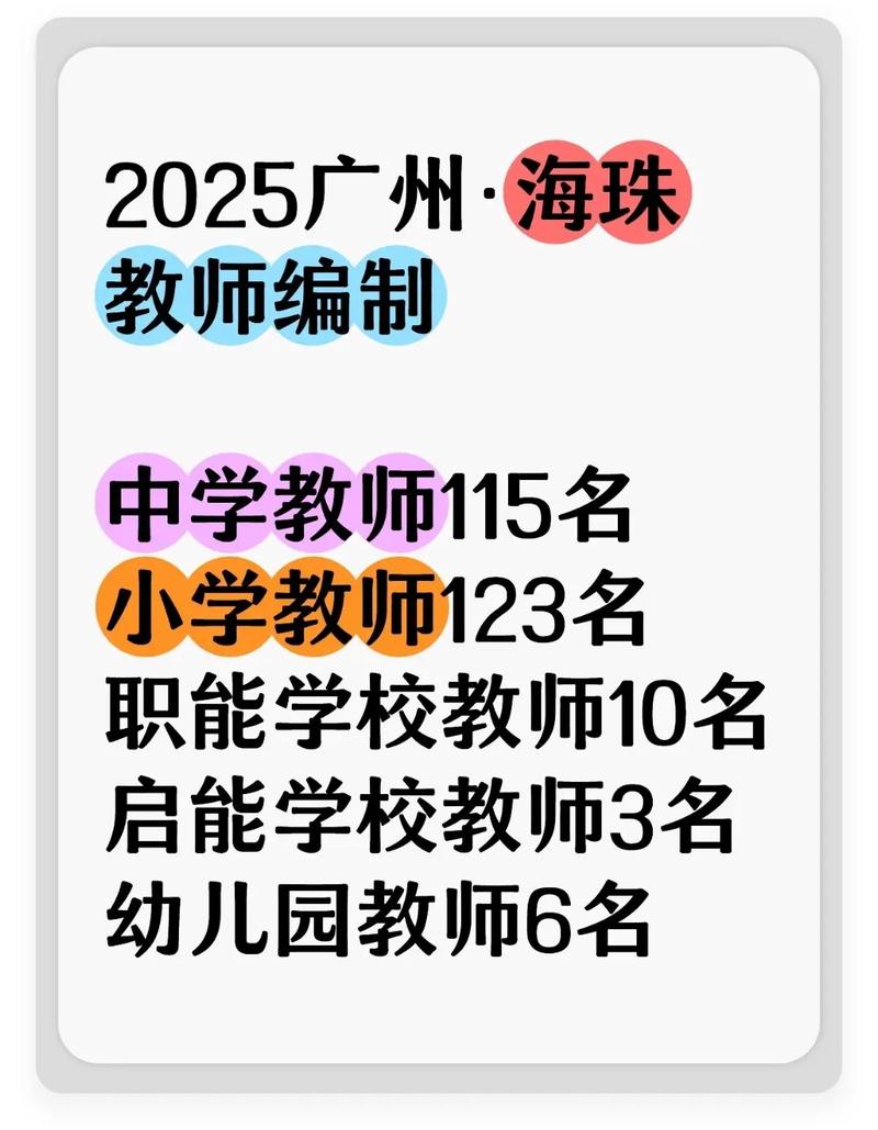 2025广东广州市天河区东风实验小学诚聘语文、数学、英语、体育、音乐（舞蹈）教师公告