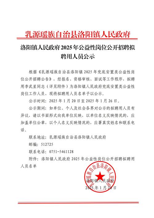 2025广东美术馆集中招聘高校毕业生拟聘用人员公示（第一批）