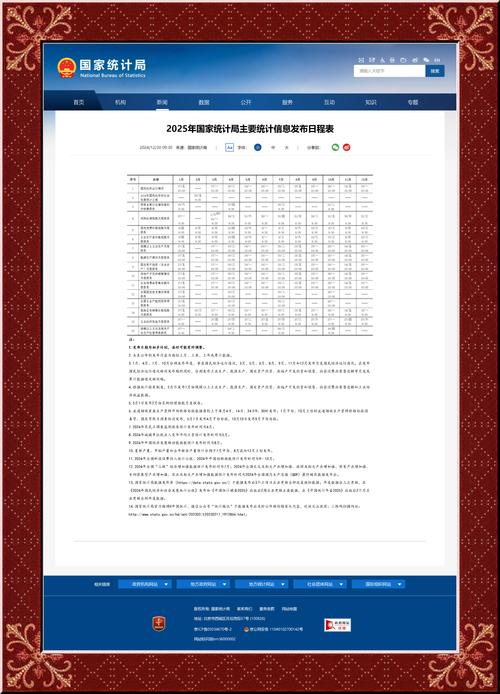 2025广东广州市白云区统计局招聘政府雇员1人公告
