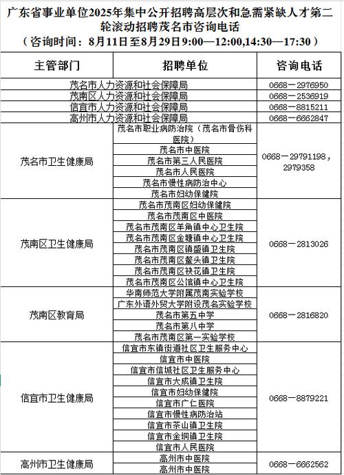 2025广东广州市荔湾区事业单位专项招聘公告(社区党组织书记5人)