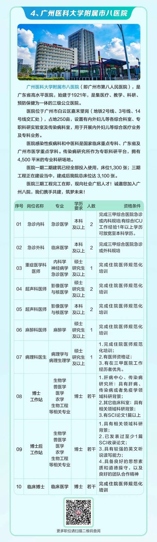 2025广东广州市卫生健康系统校园招聘“优才计划”聘用人员公示（二）