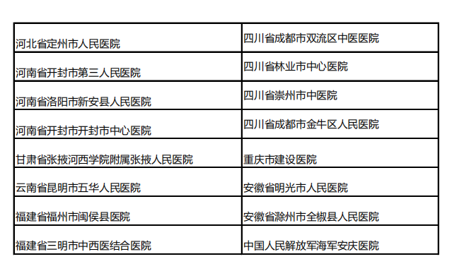 2025广东广州市中山大学孙逸仙纪念医院运营管理部人员招聘1人启事