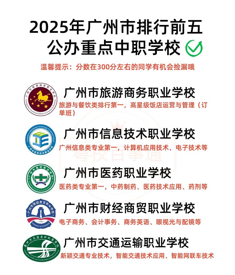 2025广东广州天河区同仁学校诚聘初中各科教师7人公告