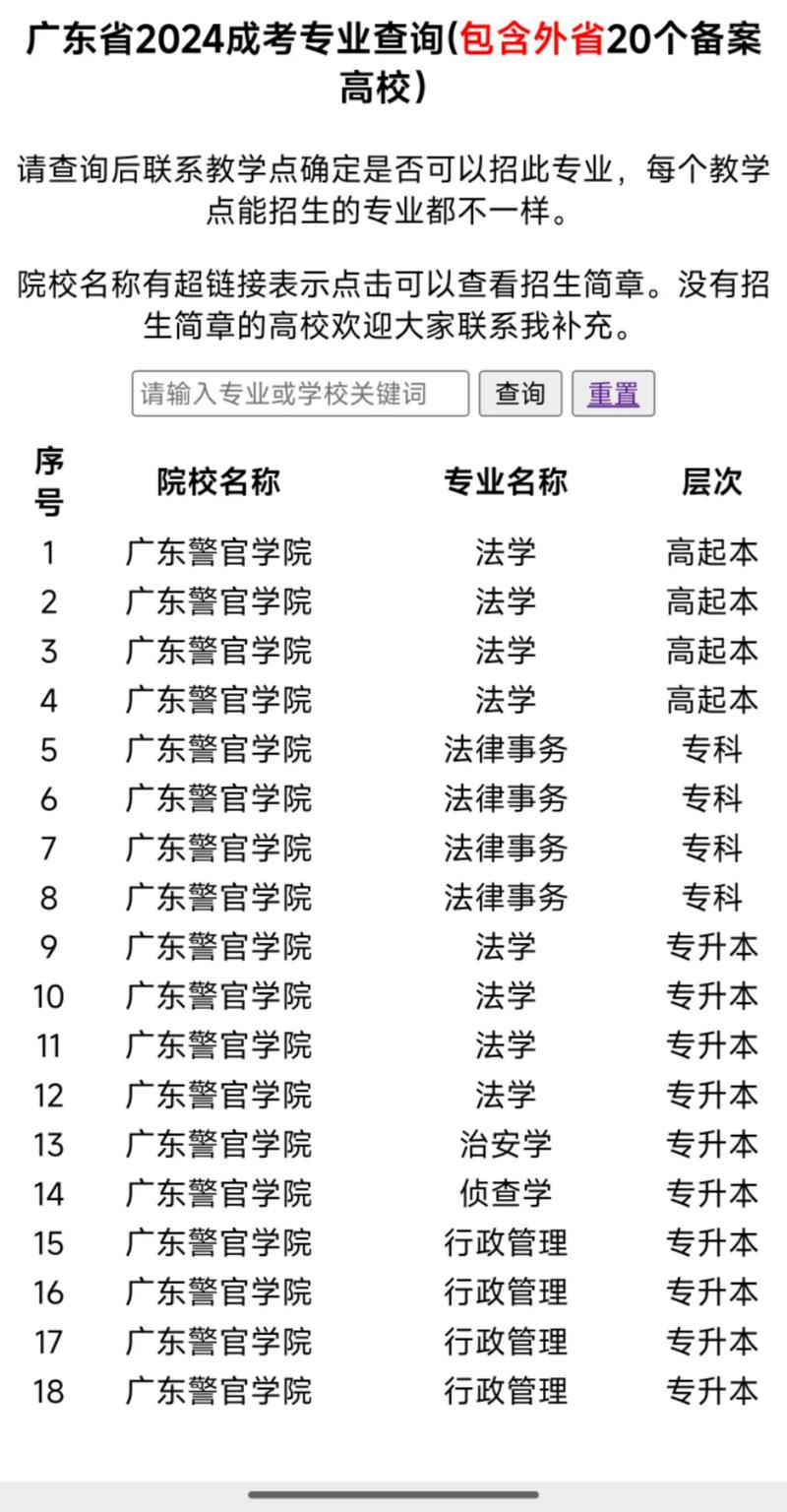 2025广东警官学院第二批招聘5人公告