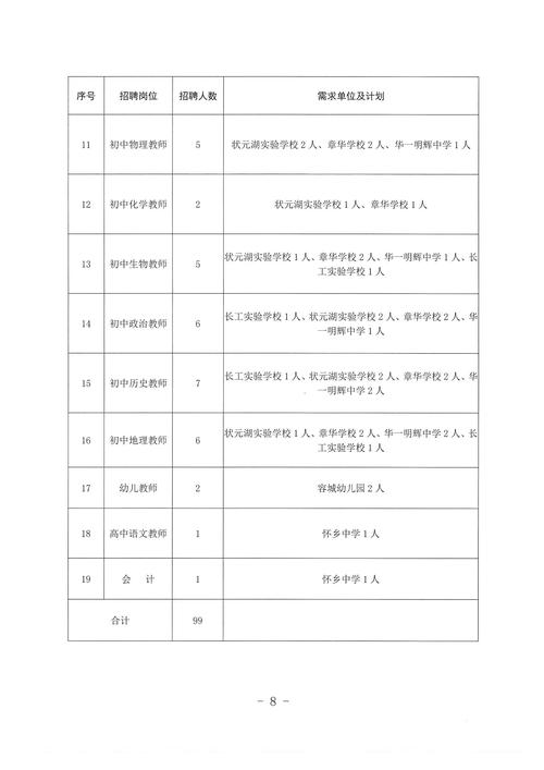 2025年7月广东广州市天河区天英小学招聘编外聘用制专任教师基本能力测试公告