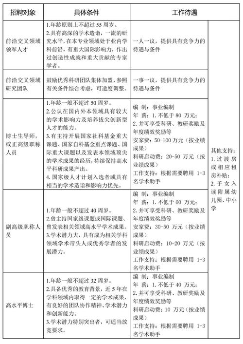 广东外语外贸大学前沿交叉研究院2025年招聘人才公告