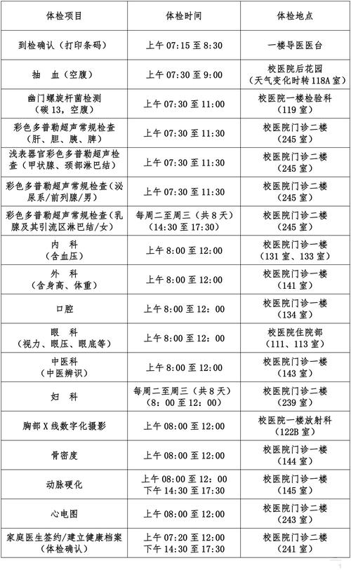 2025广东广州市天河区辰康幼儿园编外专任教师递补体检公告