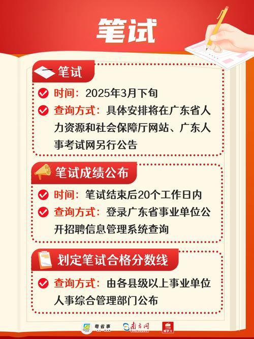 2025广州市荔湾区事业单位专项招聘社区党组织书记5人公告