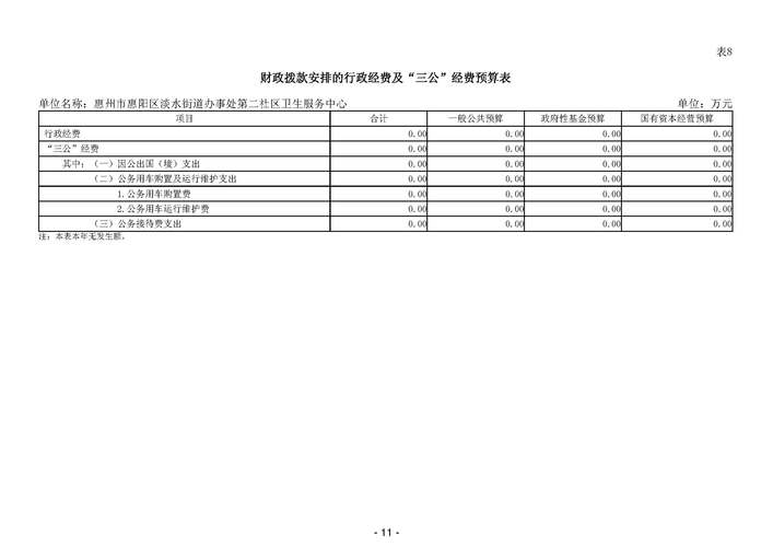 2025广州市天河区珠吉街道综合事务中心招聘环卫消杀人员23人公告