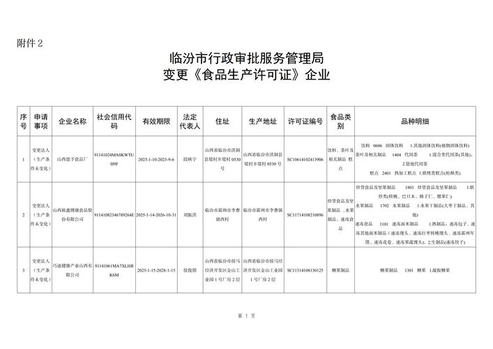 2025年广东省广州市越秀区矿泉街招聘项目管理员公告