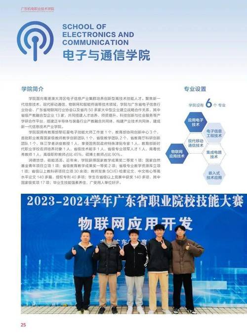 广东机电职业技术学院2025年第二批公开招聘工作人员公告