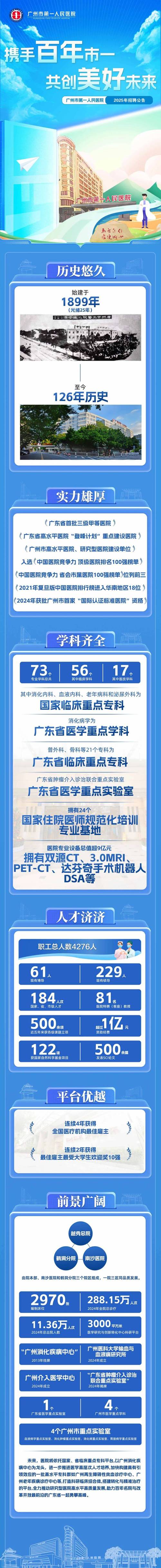 广州市花都区人民医院2025年招聘4名博士后公告
