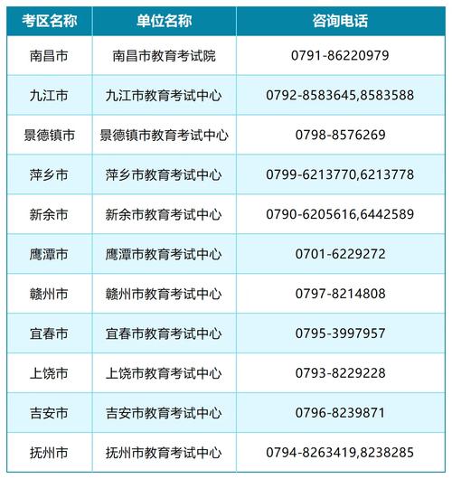 2025广东广州市从化区教育局领取上半年第二阶段教师资格证书的通知